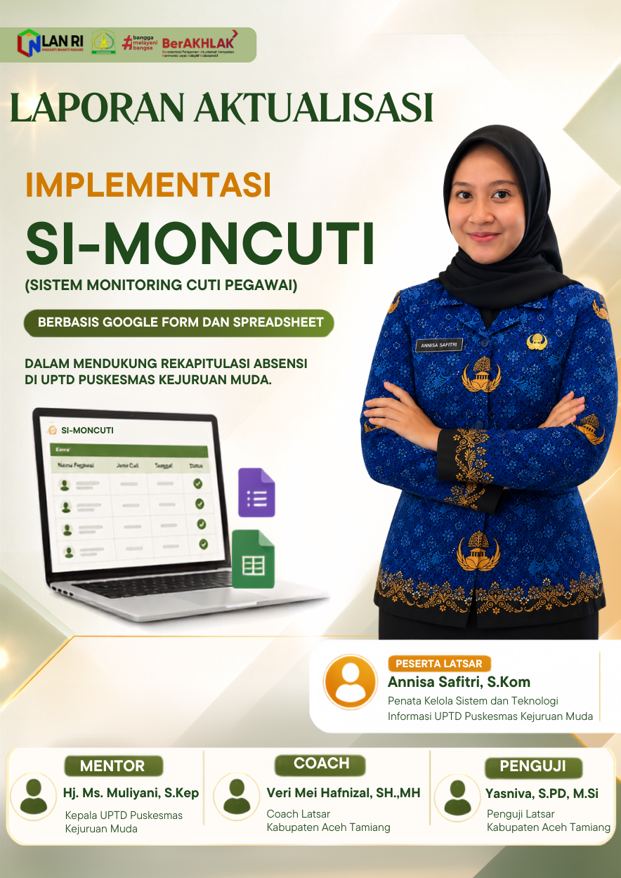 Implementasi SI-MONCUTI (Sistem Monitoring Cuti Pegawai) Berbasis Google Form dan Spreadsheet Dalam  Mendukung Rekapitulasi Absensi di UPTD Puskesmas Kejuruan Muda